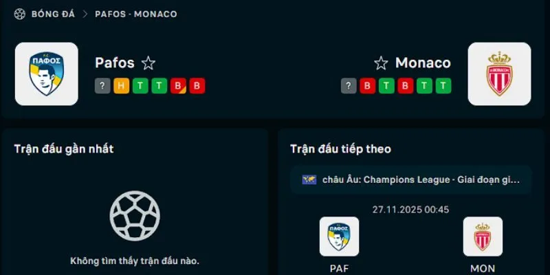 Đánh giá lại kết quả gần đây của Pafos FC vs AS Monaco