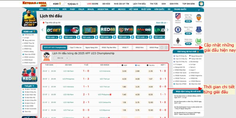 Cơ chế tự động làm mới khung thời gian thi đấu theo ngày