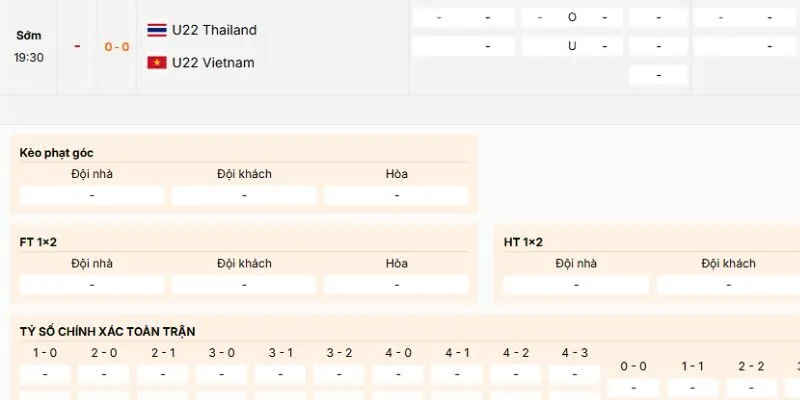 Phân tích kèo nên tham gia trận U22 Việt Nam vs U22 Thái Lan