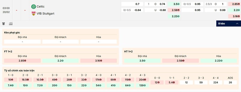 Tỷ lệ kèo trận đấu Celtic vs Stuttgart